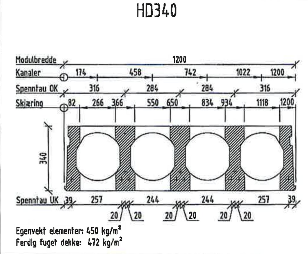 Tverrsnitt av hulldekke HD340 – 340 mm tykt betongelement, med modulbredde, kanalplassering, skjæremål og egenvekt