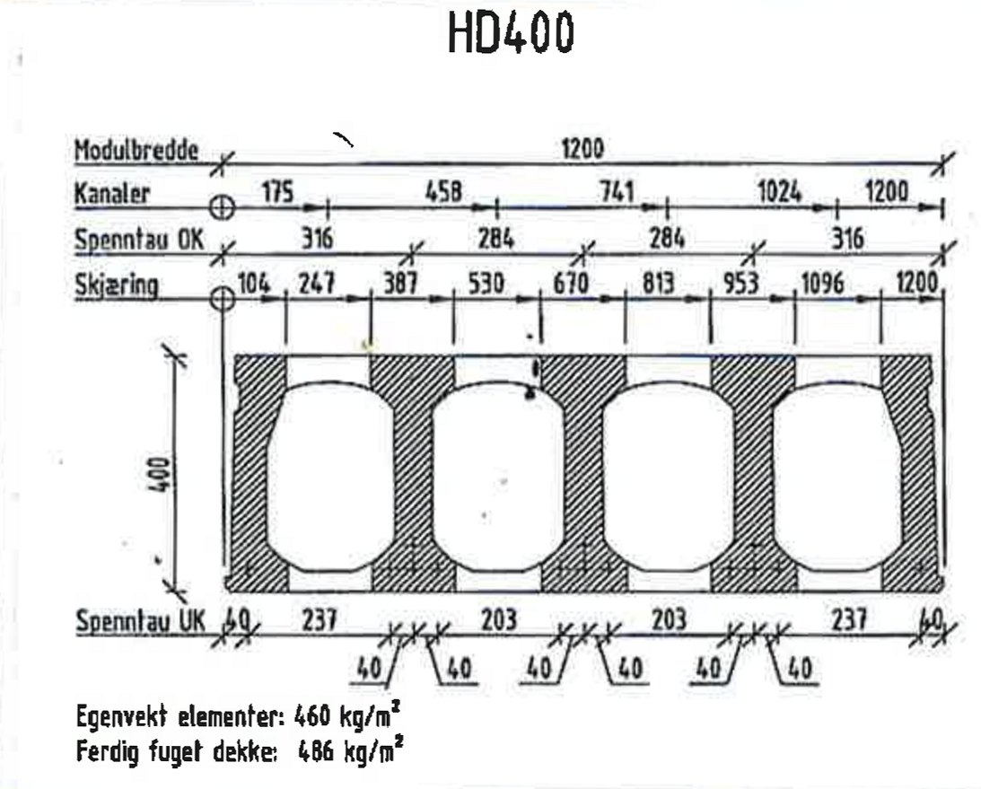 Tverrsnitt av hulldekke HD400 – 400 mm tykt betongelement, med modulbredde, kanalplassering, skjæremål og egenvekt